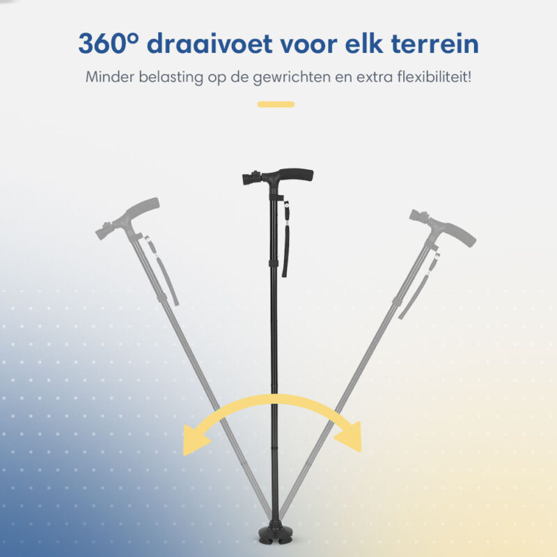 Wandelstok staan