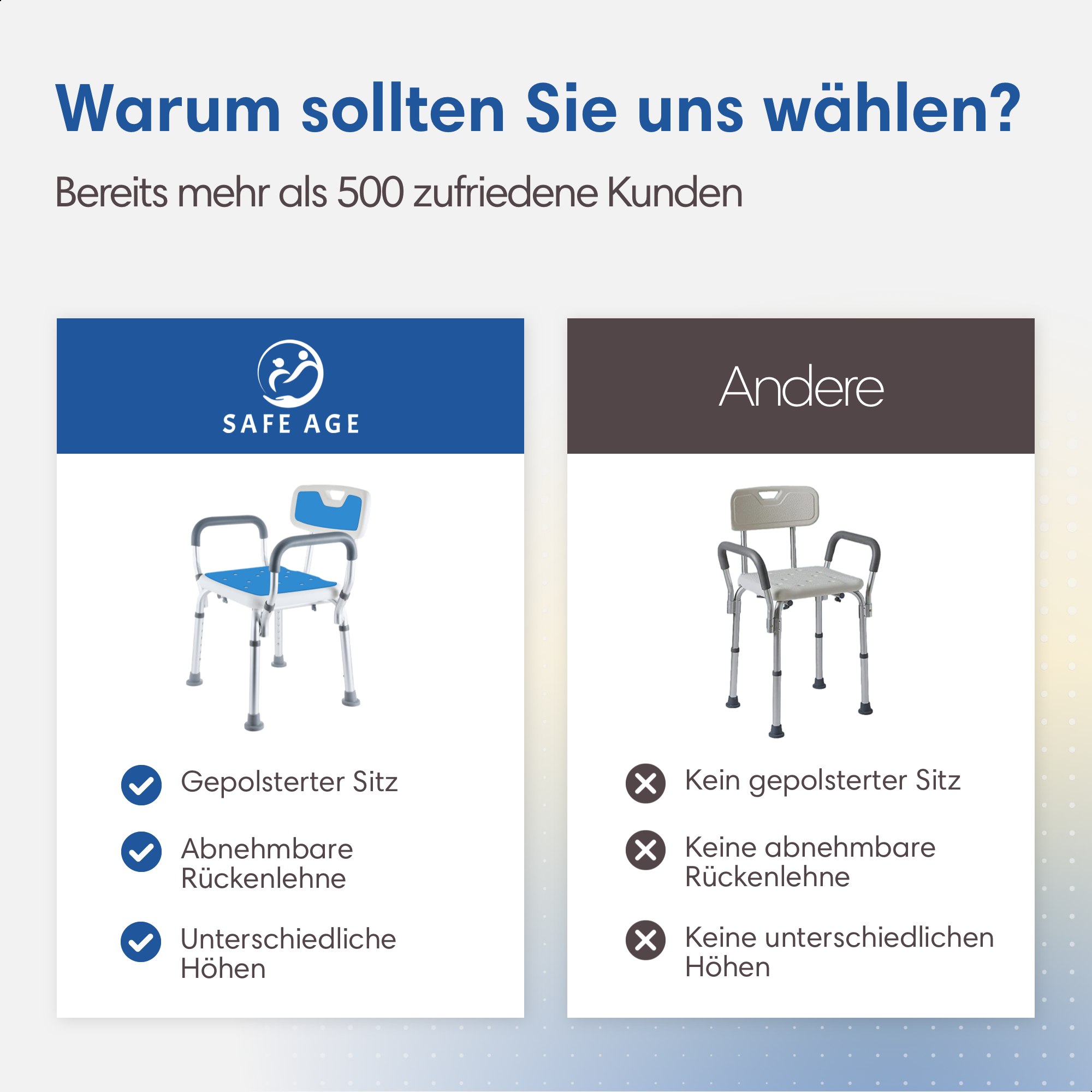 besten Duschstuhl kaufen