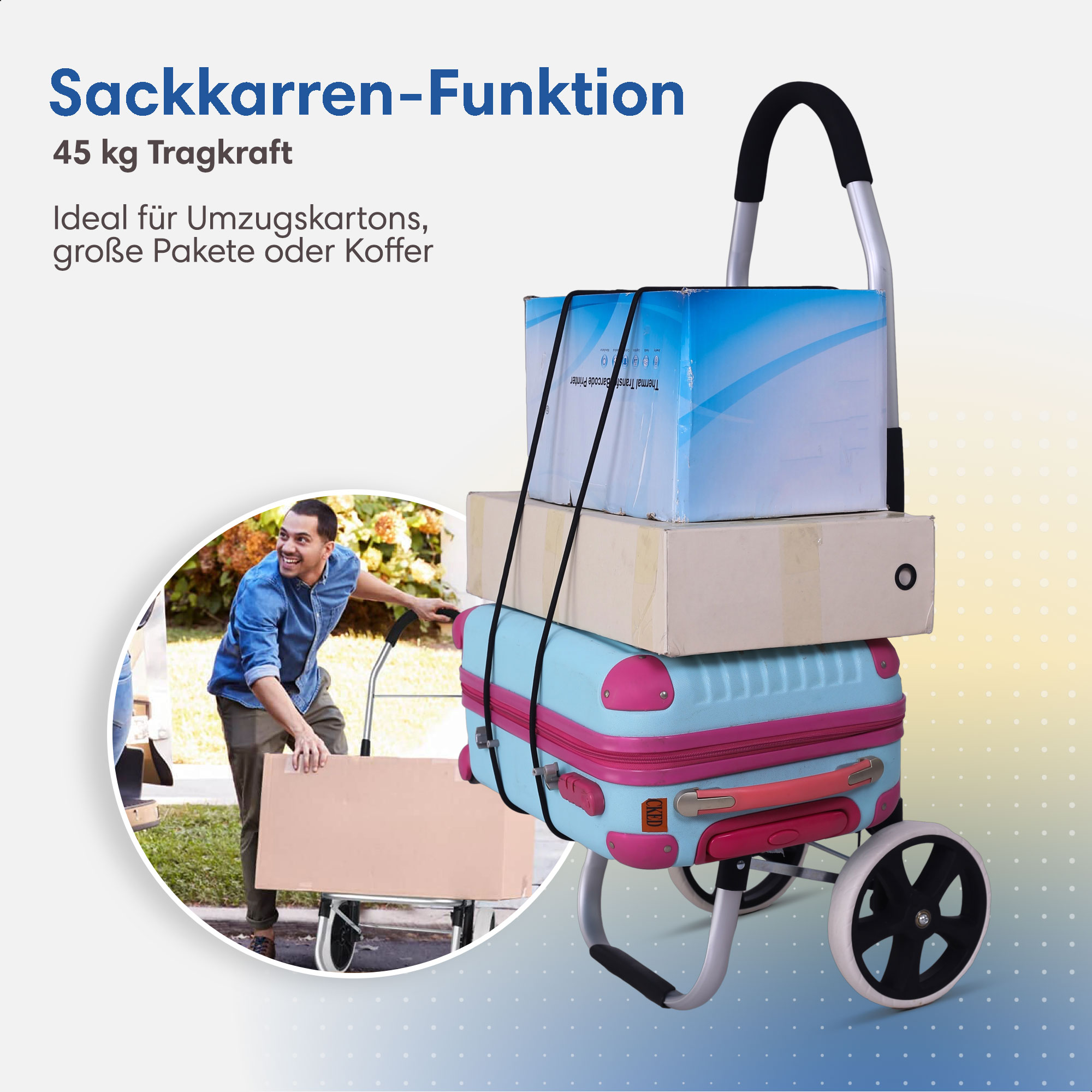 Einkaufswagen Funktion