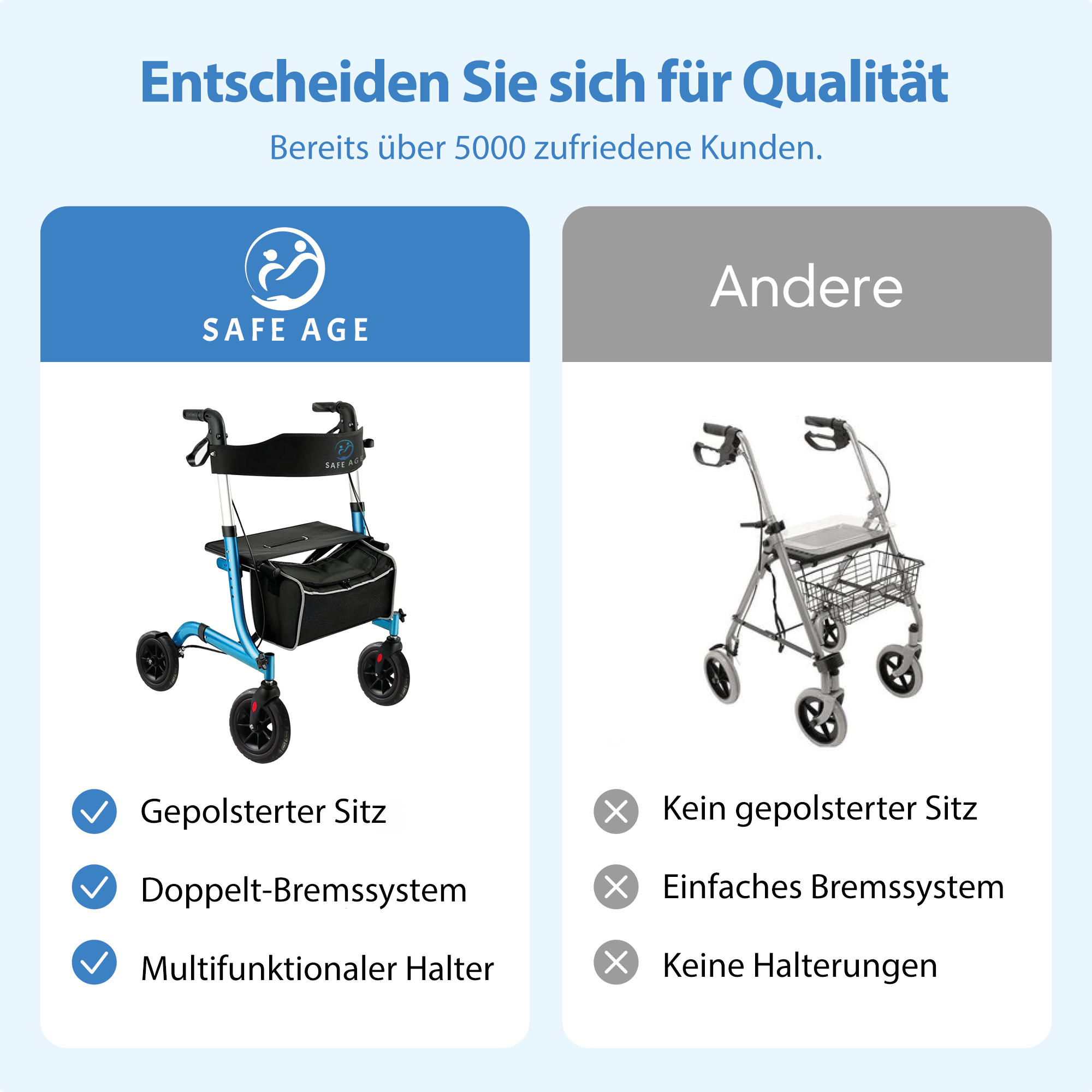 bester Wanderer